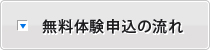 無料体験申込の流れ