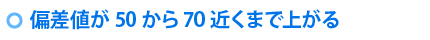 偏差値が50から70近くまで上がる